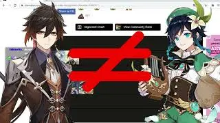 TIER LIST DEFINITIVA GOD DE GENSHIN