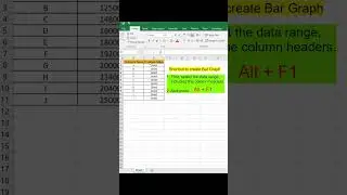 Shortcut to create bar graph in excel | #exceltutorial #advanceexcel #excel