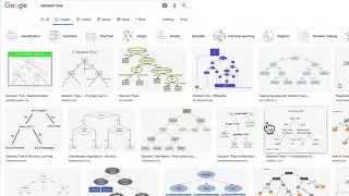 92 Quick Tip How ML Algorithms Work | Scikit-learn Creating Machine Learning Models