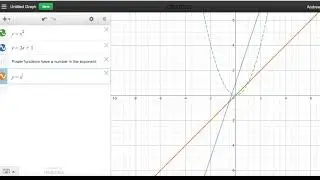 Introduction to Desmos. Power Functions and Exponential Functions