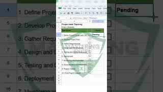 Project Task Tracking: Mastering IF Formulas in Spreadsheets for Efficient Project Management