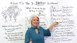 How to Be a Better Listener - Project Management Training