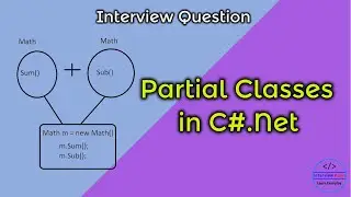 Partial Class in C# | Working with Partial Classes Realtime example | Interview Point | D. K. Gautam