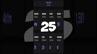 How To Grow On Twitch Day 25 
