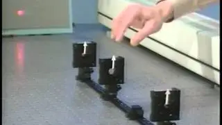 Optics: Quarter-wave plate | MIT Video Demonstrations in Lasers and Optics