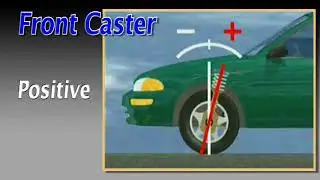 suspension caster working full animation