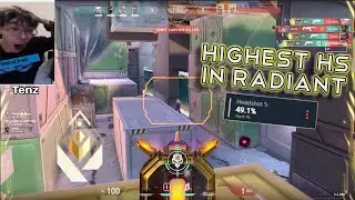 Hunting heads with HeadHunter