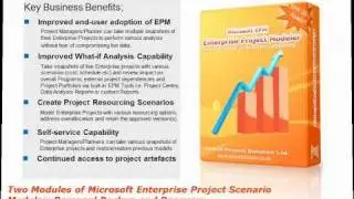 Microsoft EPM - Project What-if Scenario Modelling Solution