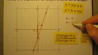 Write a Linear Equation to Match a Line on a Graph (Part 2)