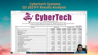 34_Cybertech Systems and Software Q32021FY(December) Results||Fundamental Analysis