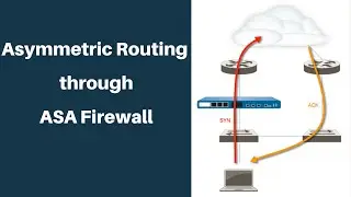 Asymmetric Routing  through ASA Firewall |  ASA ASP Drop  | whatsapp  91-9041637850 | Hindi