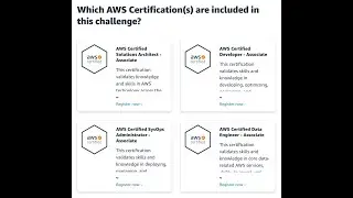 AWS Certified: Associate Challenge - 50% de desconto