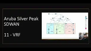 Aruba Silver Peak SDWAN - 11 - VRF