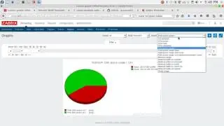 10  ZABBIX monitoring  servers and network devices