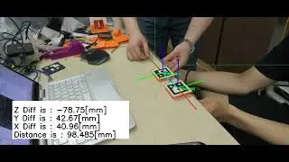 2 Aruco Marker Distance Measurement W/ OpenCV