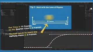 After Effects Value Graph - 4 Tips on using the Value Graph