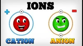 IONS - CATION & ANION  [ AboodyTV ] Chemistry