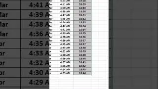 How to Change Default Time Format in Excel  