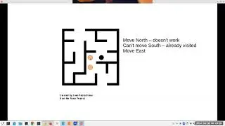 Chapter 4: Recursion (Solving a Maze)