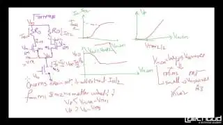 Analog VLSI: Problem Session-3 Differential Pair