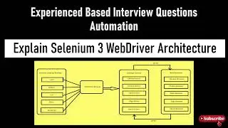 Experienced-Based Automation Interview Questions | Explain Selenium 3 Architecture