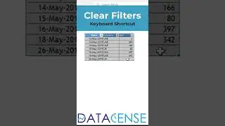 Clear Filters using a shortcut in Excel