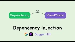 Что такое Dependency Injection и Dagger Hilt в Android разработке? | Android Kotlin