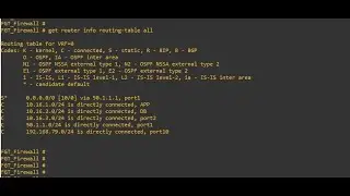 How to check routing table of Fortinet firewall using CLI