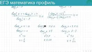 Логарифмическое неравенство из № 14 ЕГЭ математика профиль
