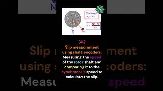 What are ethe different methods of measuring Slip? 