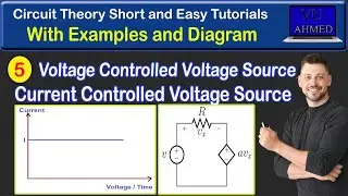 PHY301 lecture 6 | Phy301 short lectures | circuit Theory