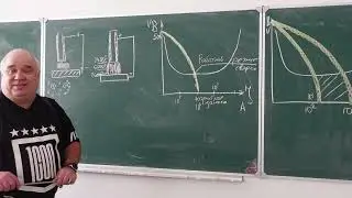 482. Теория сварки дуговой режим дуговой сварки плавящимся электродом(РДС)...