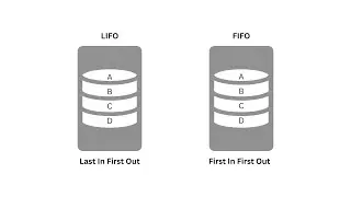 LIFO vs FIFO: What's the difference?