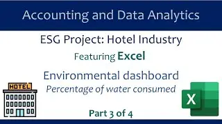 ESG 3-hotel project: Environmental Part 3