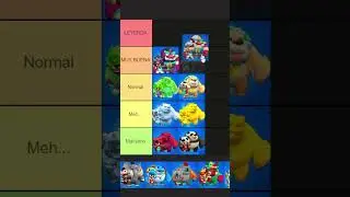 Ranking de las Skins de Nita en Brawl Stars