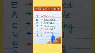 Fullform of TEACHER 