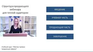 Продающий вебинар. Разбираем по этапам схему продаж  (Часть два).