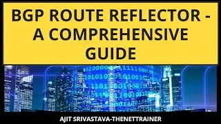 BGP Route Reflectors | Route Reflector | How Route Reflector work 