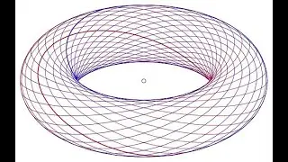 Using the Langlands Program Numberphile video as an excuse to play with Wolfram-Cloud/Mathematica