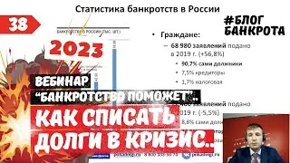 Банкротство физических лиц. Как списать долги в кризис 2020. Блог банкрота. Выпуск 38