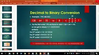 CCNA | Day 2 | Lets Discuss IP Address's