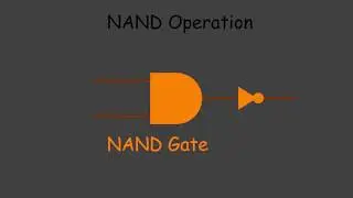 What is a NAND Gate?