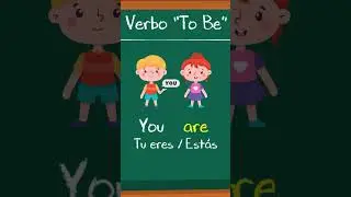 EL VERBO TO BE FÁCIL Y RÁPIDO CON EL AMIGO MUMU #verbotobe #inglés #amigomumu