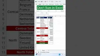 Don't Sum in Excel | Use Instead this Amazing Excel Shortcut 