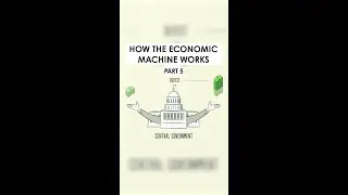 How The Economic Machine Works: Part 5