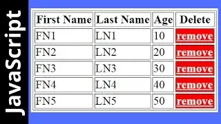 How To Remove HTML Table Selected Row Using JavaScript [ with Source code ]