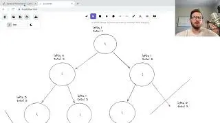 Why recursion is critical when solving medium leet code interview problems