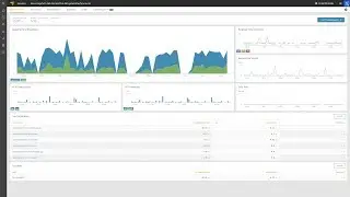 SolarWinds Application Performance Monitor Overview