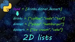 Python 2D lists 📎