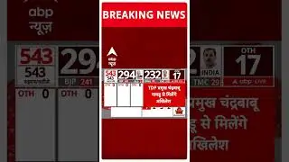 Lok Sabha Elections 2024 Results: Akhilesh Yadav को INDIA Alliance ने दी बड़ी जिम्मेदारी